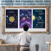 1step2dream 15Pcs Mathematician Posters Classroom Decor Set | 11x14 Math