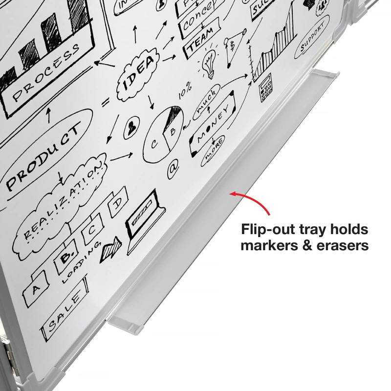 40” x 60” Wall-Mounted, Folding Whiteboard with Magnetic Surface and