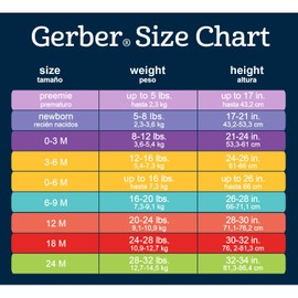 Gerber Baby 5-Pack Solid Onesies Bodysuits