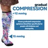 Viasox 3 Pack Compression Socks Women & Men, Circulation Support,