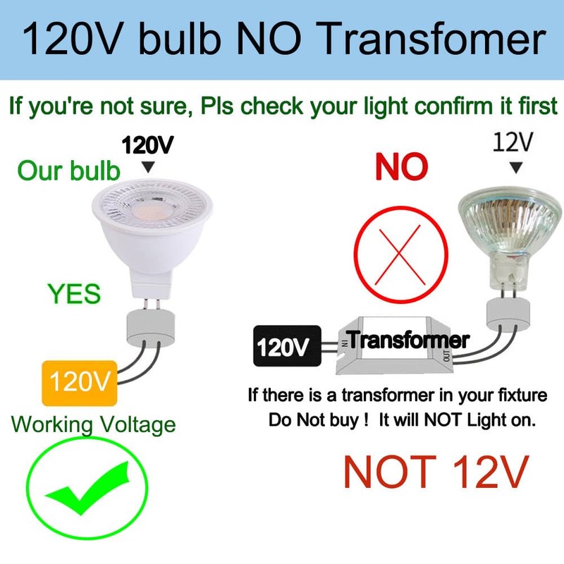 CIKAMIO mr16 led Bulb dimmable 120v 110V 5W 2700K Warm