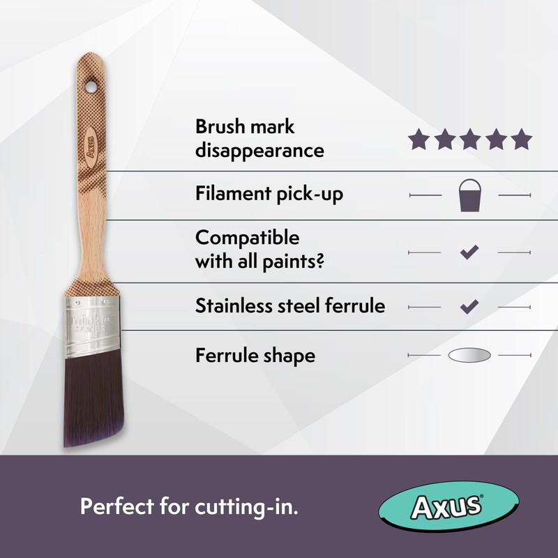 Axus Decor Silk Cutter Ultra (Mink Series) Paint Brush Filaments,