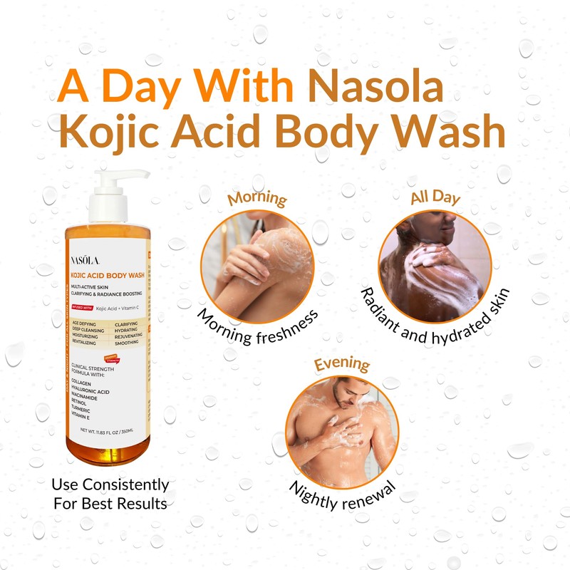 Nasola Kojic Acid Body Wash – Turmeric & Vitamin C