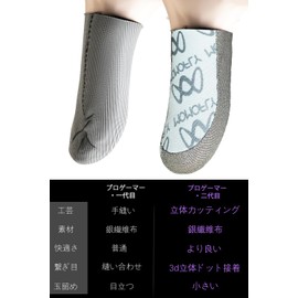 MOMOFLY Silver Fiber Fabric, Improved Seams Finger Sack, Smartphone Game, Yubisaku Mobile Class Game/Shooting Game, 10 Pieces, 0.02 inch (0.5 mm), Ultra Thin, Ultra Sensitive, Hands-Sweat Protection,