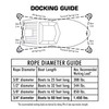 SEACHOICE Double-Braid Multifilament Polypropylene Dock Line 3/8" x 15' 42431