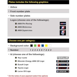 Enjoy Mfg 2008-2017 RMZ 450 Yoshimura Custom Number Plate Decals - BIKE NOT INCLUDED