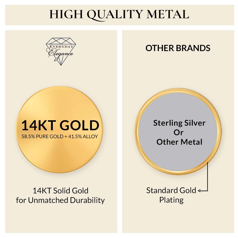 Everyday Elegance Solid 14K Yellow Gold Two Earring Back Replacement