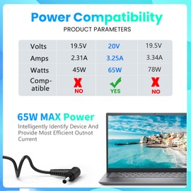 Laptop Netzteil 65W Ladegerät für Lenovo IdeaPad 3 5 310 310s 320 320S 330 330S 310-14IKB 310S-14IKB 310-15ISK 310S-15IKB 330S-15IKB 510 710 Flex 4 5 6 adlx65clge2a adlx65ccge2a Ladekabel 4,0mm *1,7mm