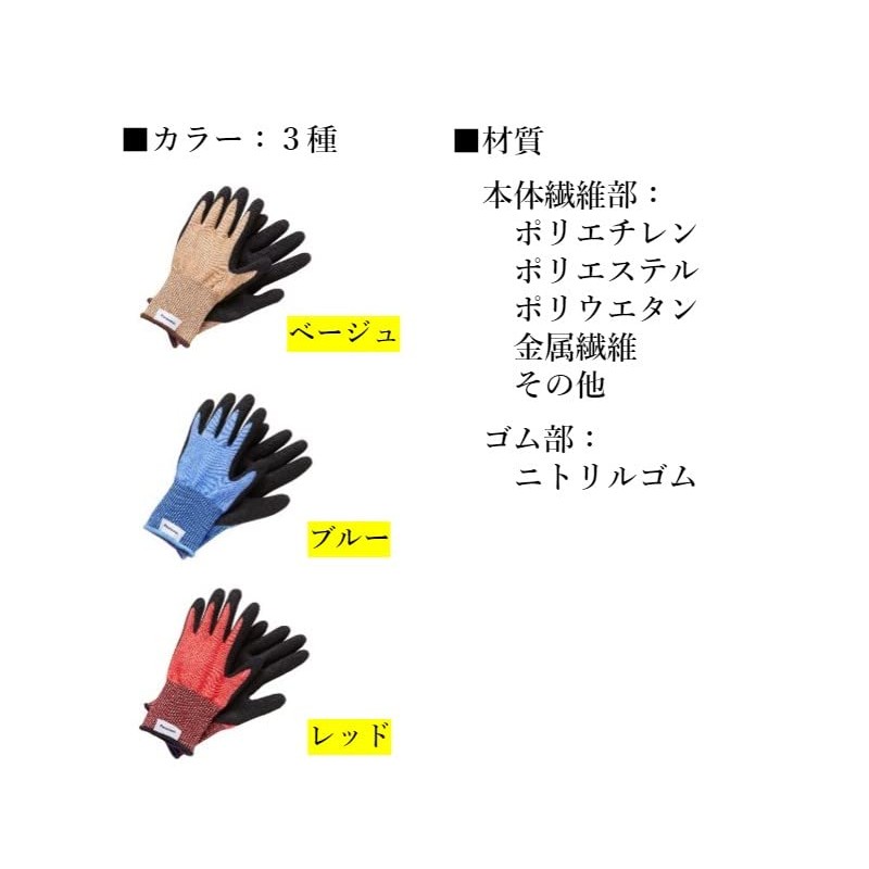 Panasonic WKTG3LA Tungsten Cut Resistant Gloves (With Rubber Palm Coat),
