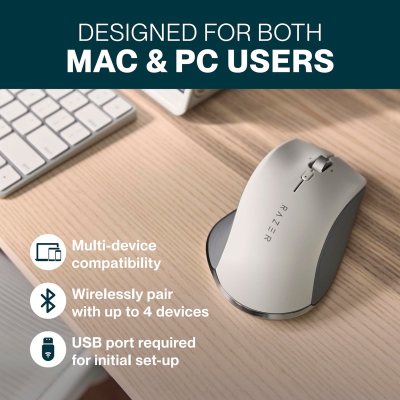 Humanscale Razer ProClick White Ergonomic Mouse, Wireless Bluetooth Compatibility with