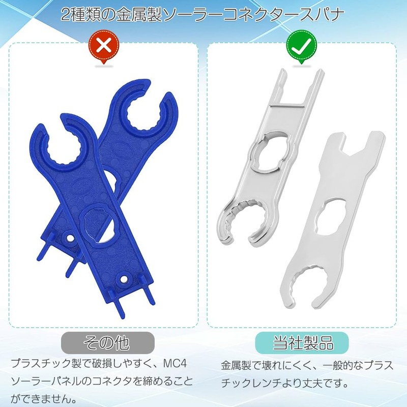 MC4 Connector Manual Spanner, Set of 2 Connectors, Dedicated Tool,