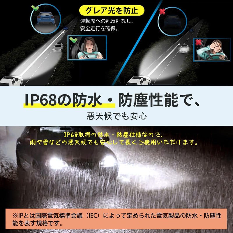 【New Road Transport Vehicle Act Compliant】Perrace H4 LED Headlight, Road