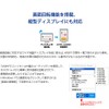 IO Data USB Graphics Multi-Screen USB Graphics Analog RGB Support