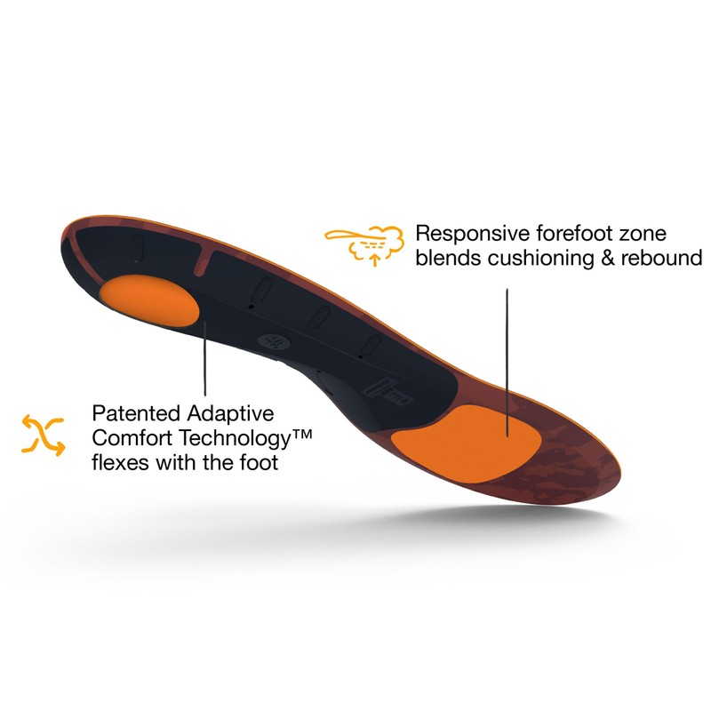Daily Use Insole Active Cushion Low Arch Cushioning Impact Dispersion