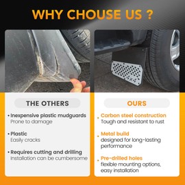 Yawrpats Heavy Duty Mud Flaps All Weather Resistant Splash Guards Compatible with Universal Trucks SUVs Vans Off-Road and Daily Use (Silver,2PCS)