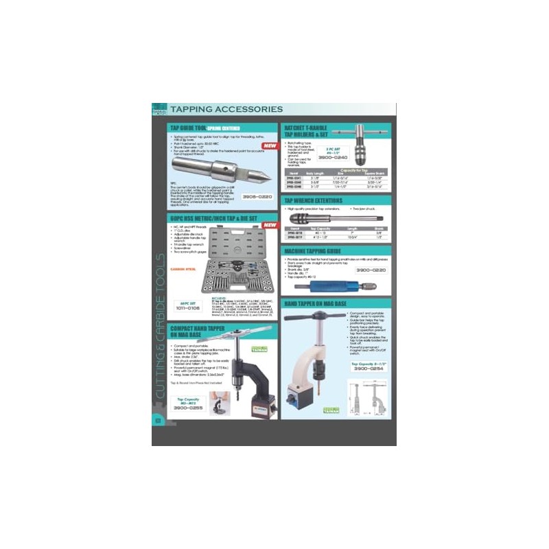 HHIP 3900-0209 Adjustable Tap Wrench, 5" Long