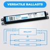 OHLECTRIC Replacement for ICN2P32-SC 1&2 Lamp - T8 Fluorescent Ballast,