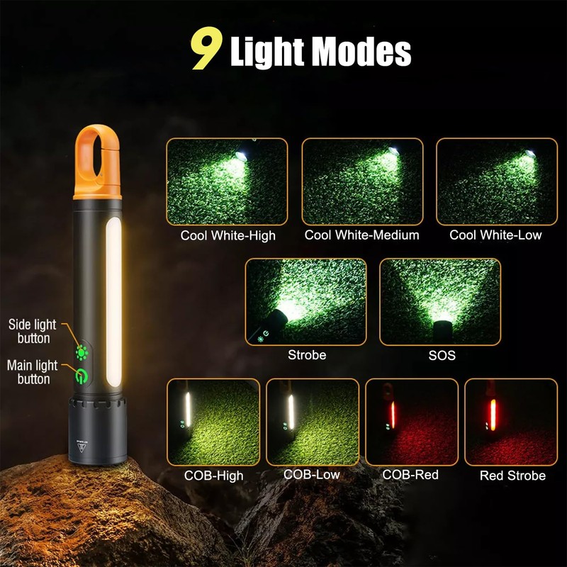 Rechargeable Flashlight 3 Light Source, High Lumens Magnetic Flashlights High