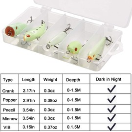 Glow Fishing Lure Bait Kit - 5/10pcs Noctilucent Luminous VIB Popper Crank Minnow Pencil Hard Bait Night Glow Artificial Lures Sea Fishing Hard Baits with Treble Hook for Bass Trout