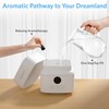 HomBreez Air Purifier and Humidifier Combo for Bedroom, Covers Up