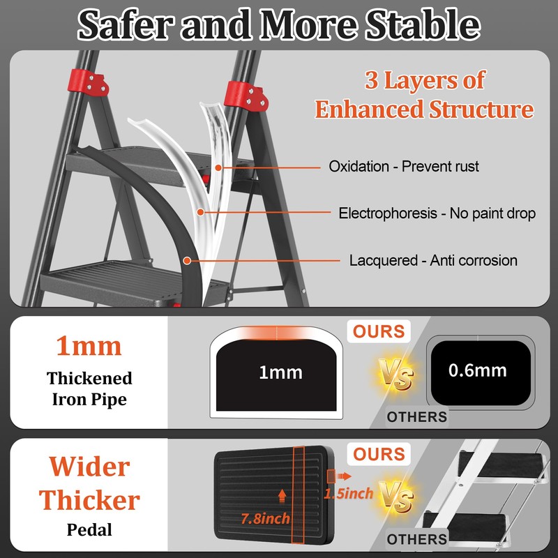 3 Step Ladder, DIAMONDFORGE Folding Step Stool with Wide Anti-Slip