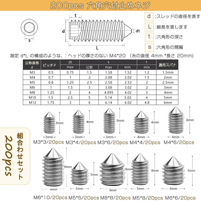 Hex Socket Set Screws Inside Hexagon Socket Screw Set M3