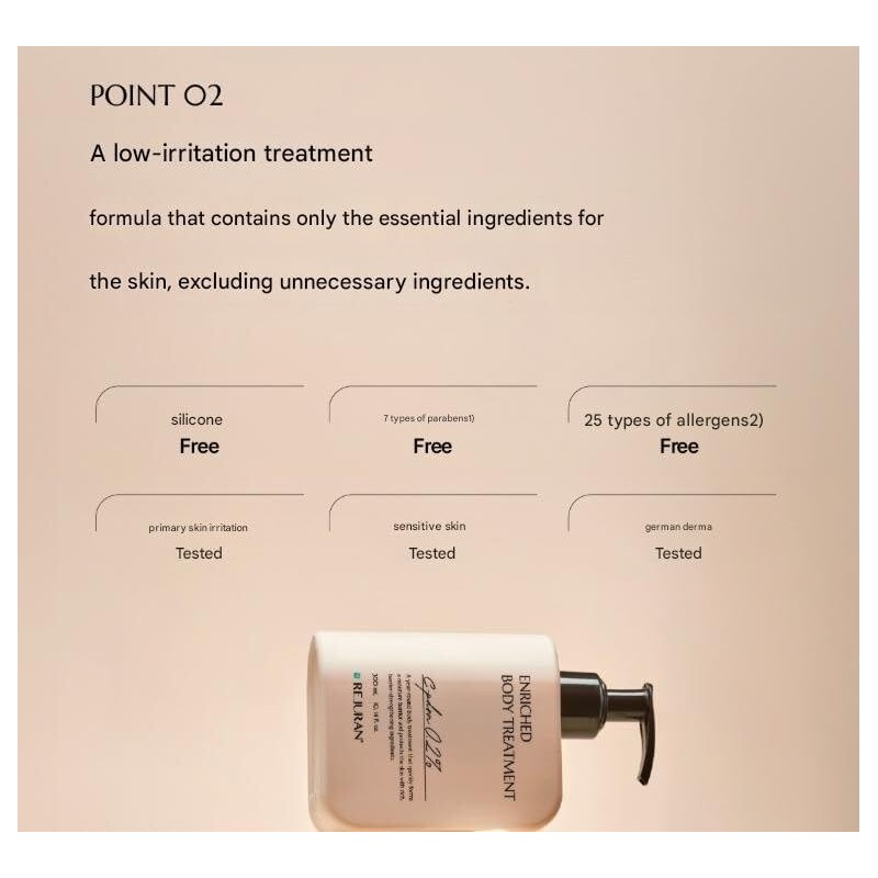 REJURAN Crema Corporal Enriquecida con C-PDRN 0.2%