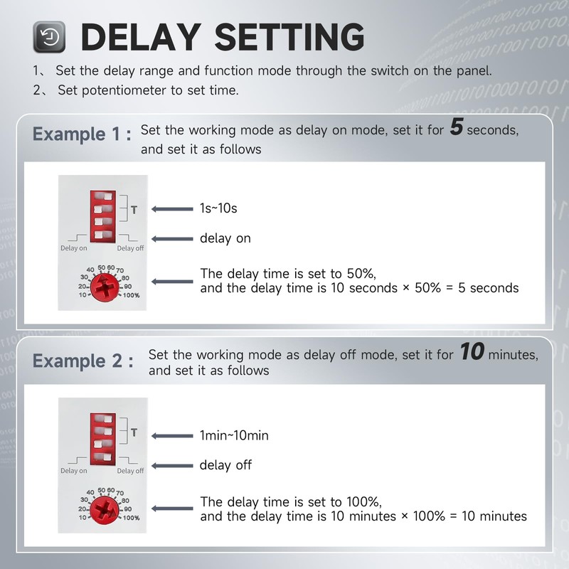 GRT8-EC Dual Function Time Relay On Delay or Off Delay,