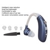 Hearing Aids Noise Reduction Volume Control BTE Hearing Amplifier for