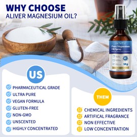 Magnesiumölspray, 100% reines natürliches Magnesiumspray, zur Entspannung und Verjüngung von Muskeln und Gelenken