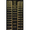 NIKKO Standard Black Metronome