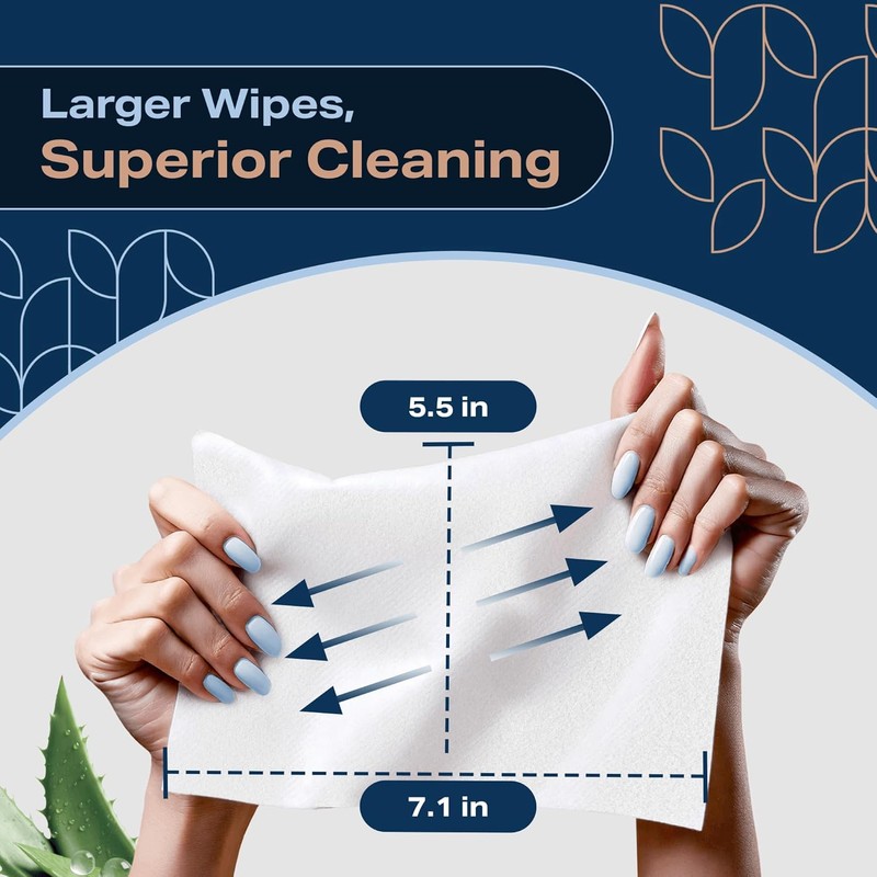 CPAP Mask Wipes (320 Count) + 8 Travel - Premium