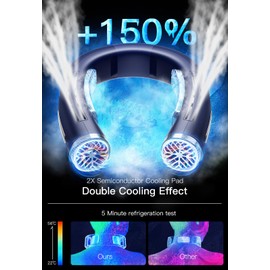 3 in 1 Neck Air Conditioner Portable, 6000mAh Neck Fan with 2 Metal Cooling Plates, Neck Fans that Blow Cold Air Rechargeable with 3 Speeds, Neck Cooling Fan with 3 Modes-Fan/Cooler/Heater, Black