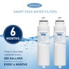 HX2017FR-A Water Filter Cartridge Compatible with Hisense HRF266N6CSE1, HRF266N6CSE, HRF209N6CSE,