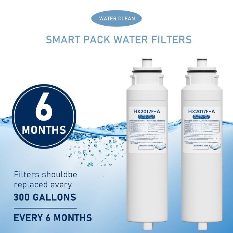 HX2017FR-A Water Filter Cartridge Compatible with Hisense HRF266N6CSE1, HRF266N6CSE, HRF209N6CSE,