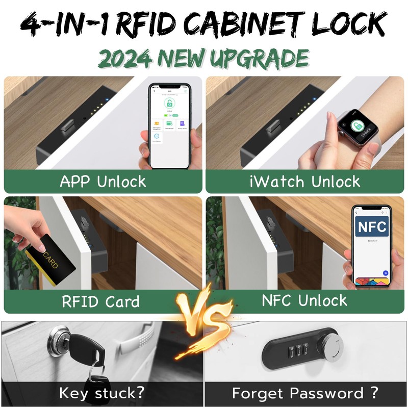 Dhiedas Smart RFID Cabinet Lock, Hidden Digital Electronic Bluetooth RFID