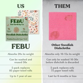 FEBU FEBU Swedish Dishcloths for Kitchen | 5 Pack Watercolor Reusable Paper Towels Washable | Swedish Dish Towels | Non-Scratch Cellulose Sponge Cloths | No Odor, Biodegradable Cleaning Cloths