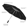 Trenovo Reverse Comapct Easy Folding Automatic Umbrella for Rain, Anti-rebound