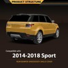 CNNELL Rear Bumper Under Body Shield Cover Compatible with Land