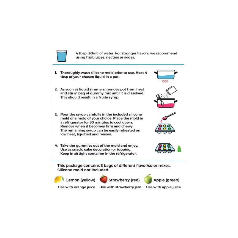 The Taste of Germany Make Your Own Gummy Dinosaurs