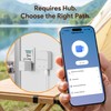 ORYZIC Fingerbot Plus Zigbee Smart Button Switch Pusher, Zigbee Hub