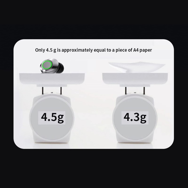 Generic Wireless Earbuds, Bluetooth 5.3 IPX7 Water Proof in Ear