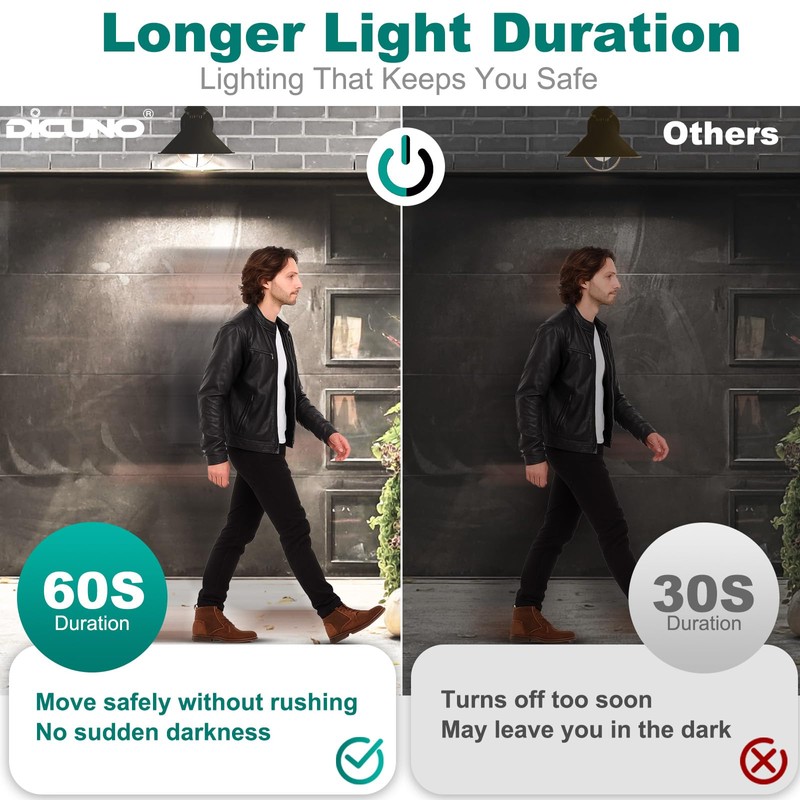 DiCUNO PIR Motion Sensor Light Bulbs Outdoor, 8W (60W Equivalent),