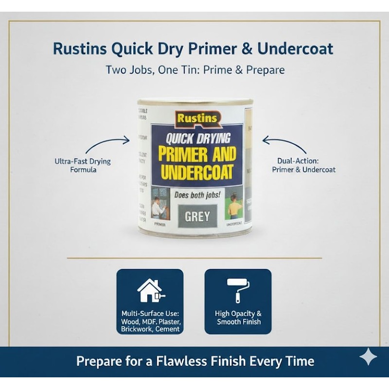 Rustins Quick Drying Primer And Undercoat Grey 1L