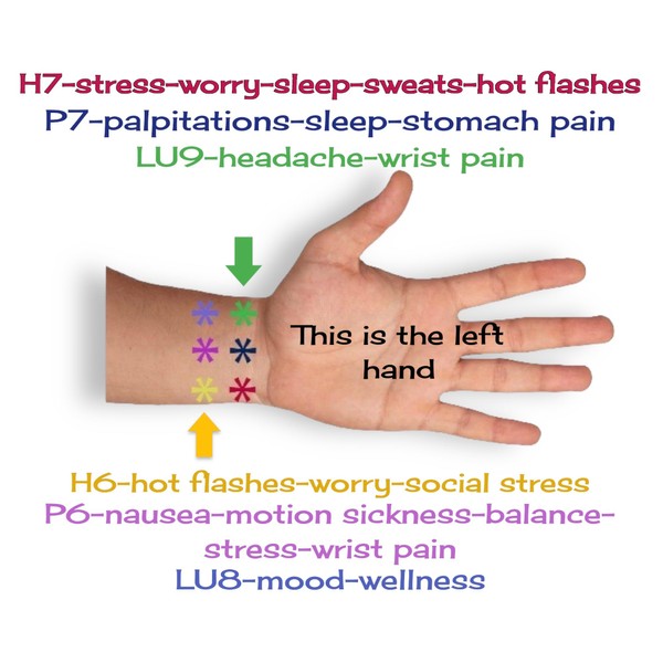 Acupressure Bracelets Scented Menopause Relief AcuBalance Bracelet C Calming Acupressure