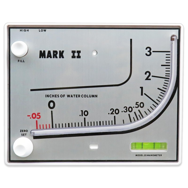 Mark II 25 Liquid Filled Manometer Compatible with Dwyer, Wall