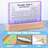 Periodic Table with Real Elements Inside, Acrylic Periodic Table Display