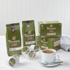 Panera Bread Dark Roast Coffee, Ground Coffee, 100% Arabica Coffee,
