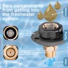 FYRIXY RV City Water Inlet with Check Valve – 3/4″