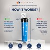 Aquaboon 20" x 4.5" Whole House Well Water Filter System